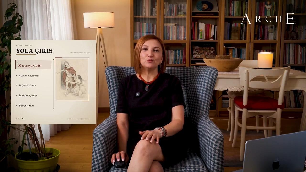 4. Ders: Maceraya Çağrı; Bilinçdışına Yolculuk 