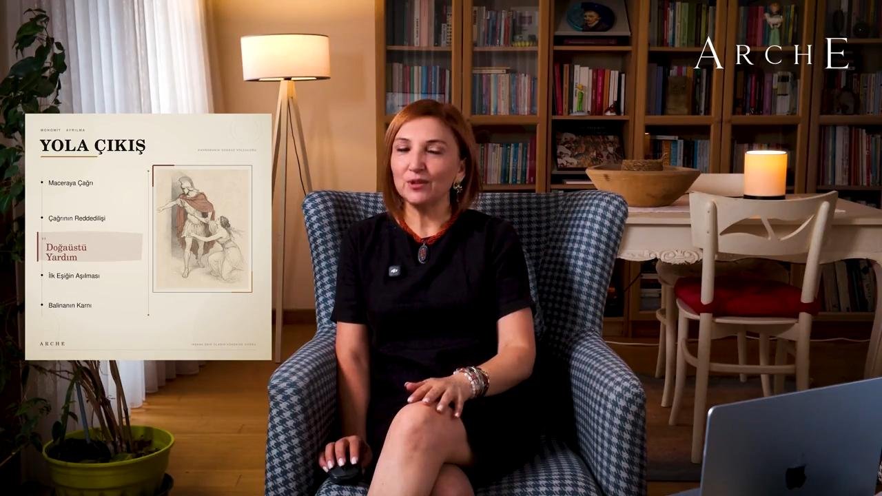 6. Ders: Doğaüstü Yardım; Rehber ve Mentor